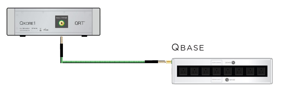 Cáp âm thanh | Phụ kiện âm thanh cao cấp chính hãng |