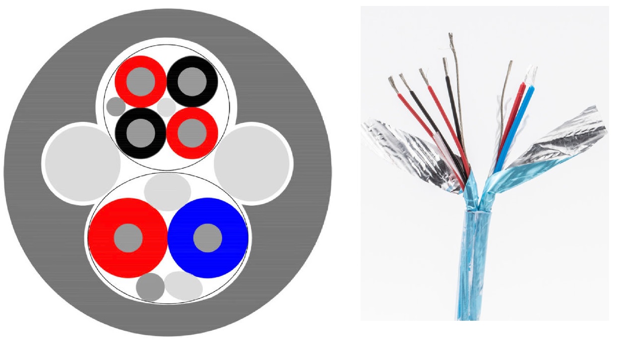 Cáp âm thanh | Phụ kiện âm thanh cao cấp chính hãng |