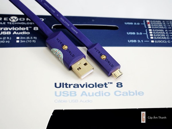 Dây USB